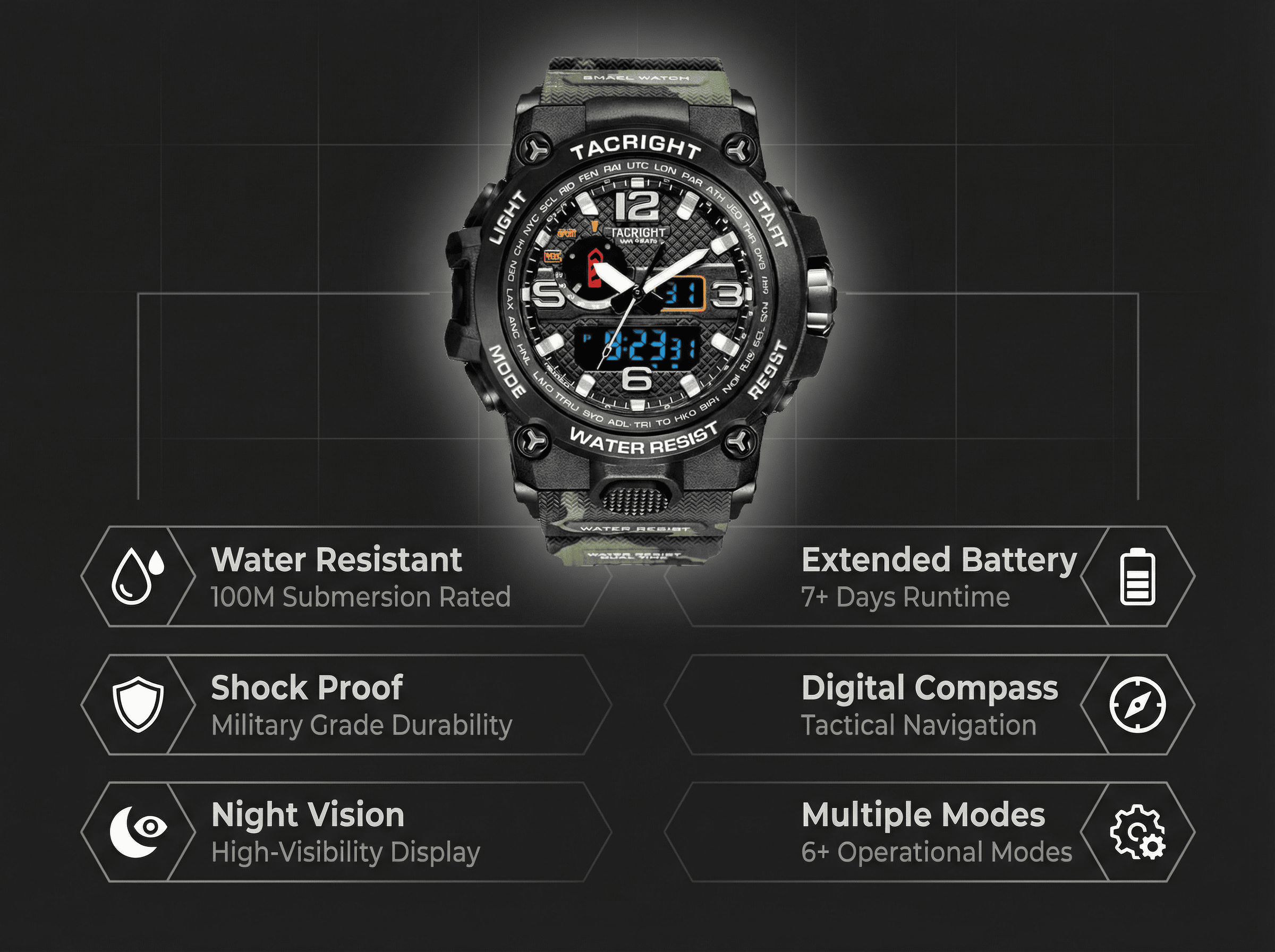 Watch Features Infographic